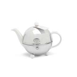 Lvdt Teapot